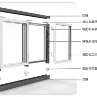 上海森临-全钢制装配式隔墙系统