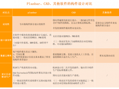 如何打造智能PC工厂，实现工业4.0？