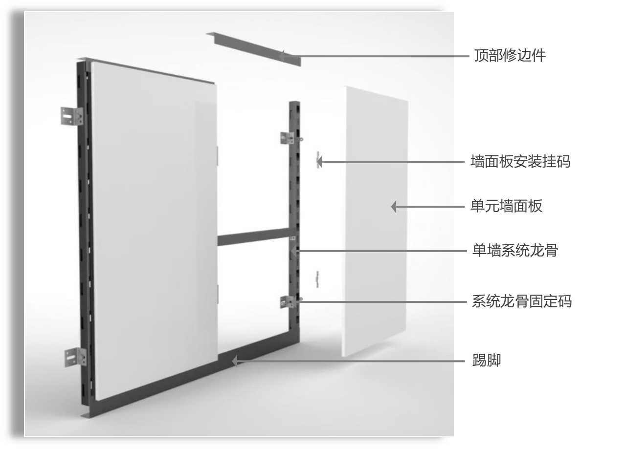 上海森临-全钢制装配式单墙系统